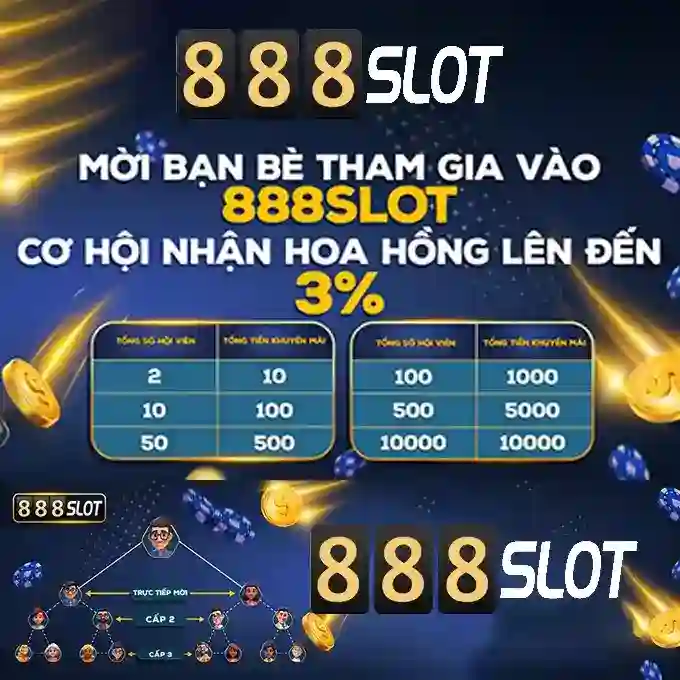 An toàn và bảo mật tại 888slot