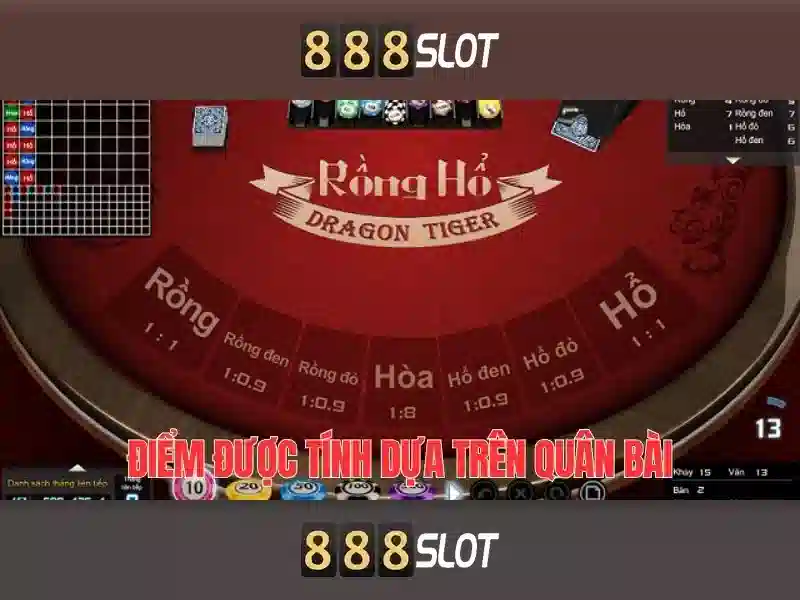 Các trò chơi nổi bật và tính năng