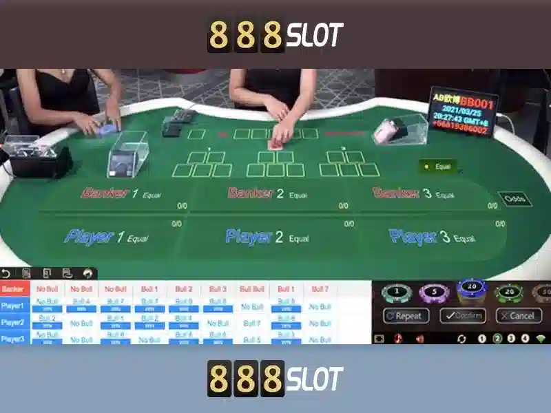 888slot: Nền tảng slot trực tuyến uy tín và hấp dẫn