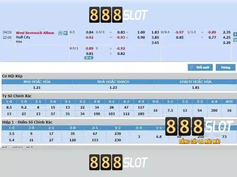 Giới thiệu về 888slot