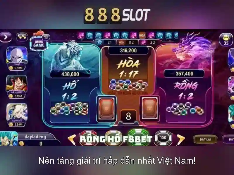 888slot - Đánh giá và Trải nghiệm Casino Slot Trực Tuyến
