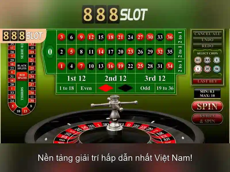 Khám phá 888slot